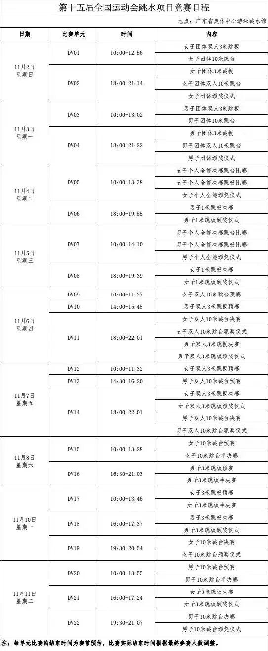 “根本抢不到”！全红婵跳水比赛门票1分钟售空