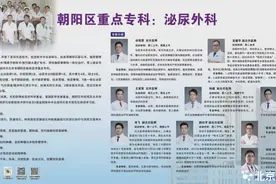 【杨柳科普】揭秘“尿动力学”：你不知道的膀胱秘密图片