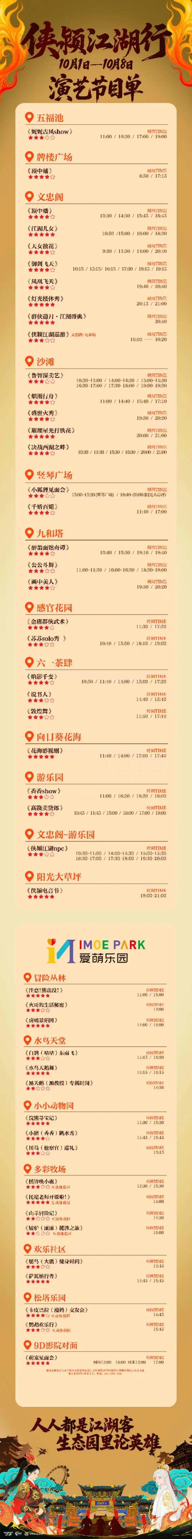 8天无限次进园！阜阳生态乐园，收费方式有变！