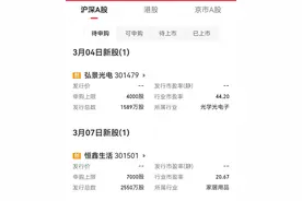 下周2只新股可申购，一家生产智能汽车光学镜头、一家为瑞幸等餐饮具供应商图片