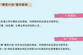 月领1.3万元、圆留学梦！广州公派留学“菁英计划”启动图片