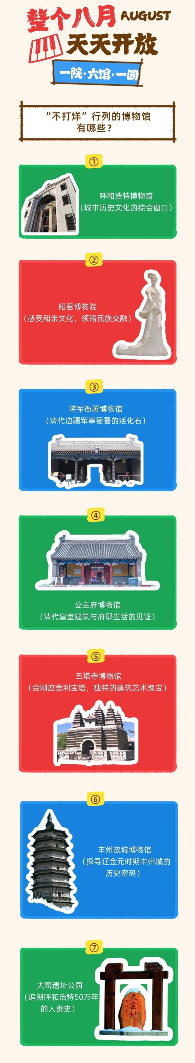 8月天天开放！呼和浩特博物院火出圈，连俞敏洪都想二刷！