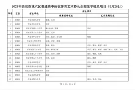 西安市教育局公告城六区普高艺体特长生招生学校及项目图片