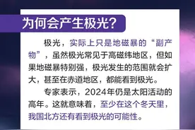 一图了然 ｜ 我国多地出现极光！与它有关？对人体有影响吗？图片