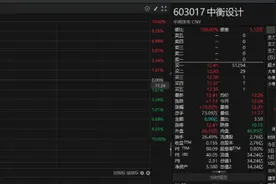 反复拉锯后涨停！603017，5天4板！图片