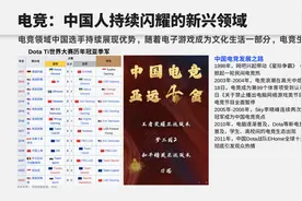 国足0-7惨败背后，中国电竞却连夺三冠！差距咋这么大？图片