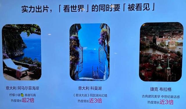 搜索热度同比近翻倍、比利时小城热度超30倍，今年国庆出境游第一波数据已出炉