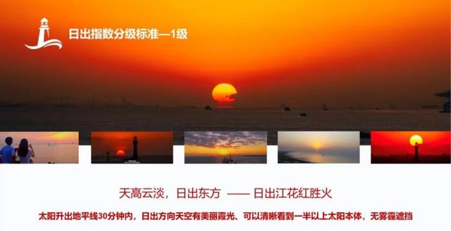 望星空、等日出不再“碰运气”！上海气象赋能都市旅游，一键查天气让旅行无忧