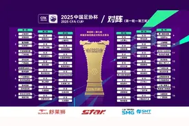 2025中国足协杯首次抽签举行，64支参赛球队签位揭晓图片