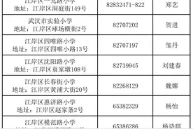 江岸区定了！事关2024年小学新生入学，44个咨询点都在这儿图片