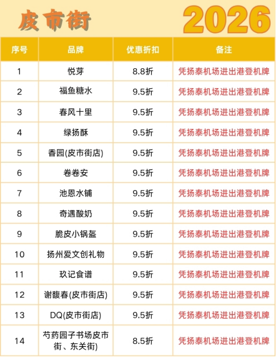 北京飞扬州，“吃喝玩乐”大礼包来啦！