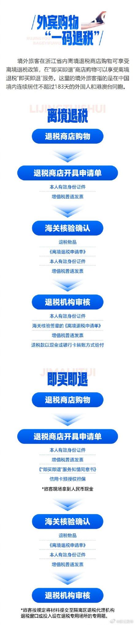 出游更便利！浙江推出入境游“八个一”服务指南