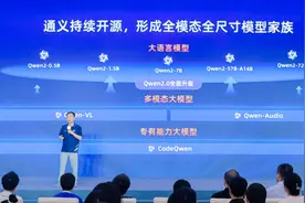 WAIC2024|阿里云CTO周靖人：开源开放战略正带来新的商业增长图片