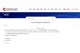 投资者注意！今年劳动节休市安排来了！图片