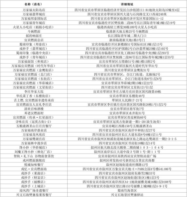 国庆免费撒欢！宜宾“宠粉”行动再升级→