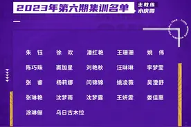 缺了王霜的中国女足，在奥预赛能走多远？图片