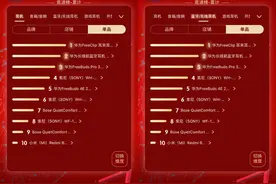 618耳机销量TOP10榜单公布：华为实力霸榜，成为618热销爆款！图片