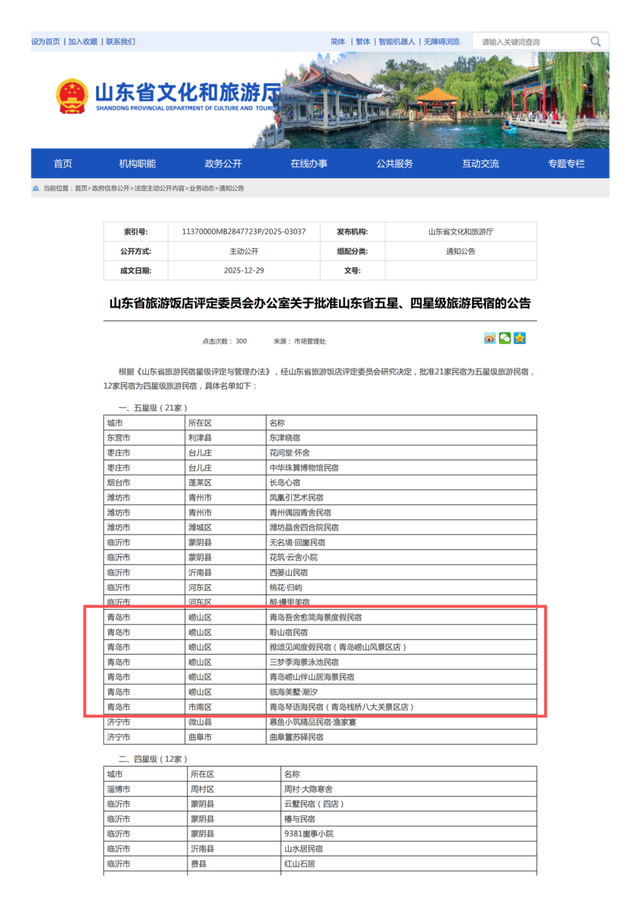 青岛新增五星级旅游民宿7家、四星级3家