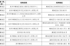 泉州市教育局最新发布图片