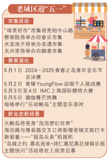 “五一”老城区玩出花！泡泡梦幻世界 奥特曼主题展等将在青岛历史城区陆续登场