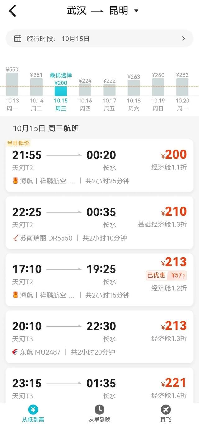 机票价格“大跳水”，最低0.7折！