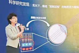 提倡本土创新、重视眼健康科普——蔡司光学推动国民眼健康管理可持续发展图片