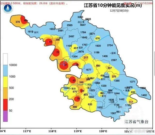 一键查询，空气质量健康指数
