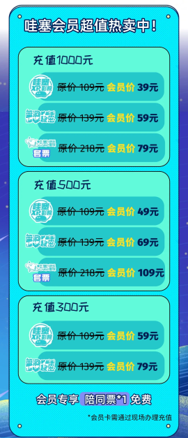 逃离高温！暑期室内遛娃攻略，解放爸妈，萌娃嗨玩一整天！