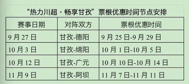 四川太宠粉啦~🤭“川超”门票免费游景区，你用过吗？