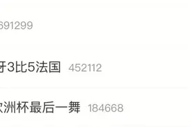 东道主被淘汰，C罗欧洲杯最后一舞后说再见！网友：青春散场，未留遗憾！图片