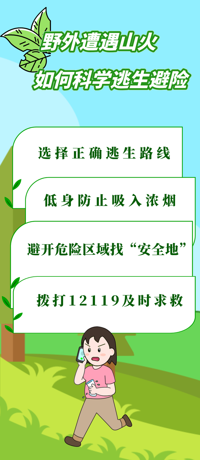 踏青出游安全指南｜遭遇山火，这些避险技巧早掌握
