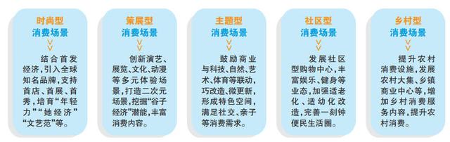 沈阳推出九大主题 营造“沐浴之都”热体验