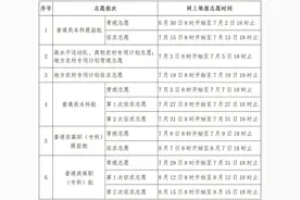 福建省普高招生录取实施办法公布图片