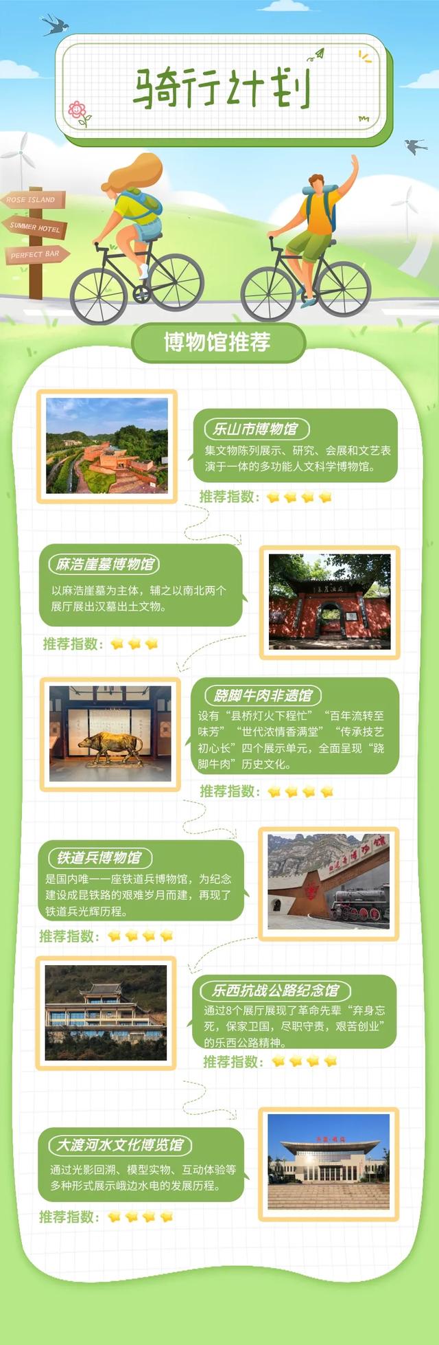 AI海报丨来乐山，开启 “骑” 妙之旅！