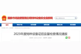 2023年度特种设备证后监督检查情况通报图片
