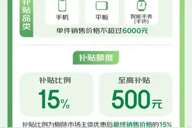 至高省1500元！手把手教你领取手机等数码产品购新补贴图片