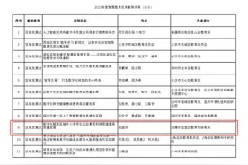 教育部智慧教育优秀案例名单公布！淄博市临淄区成功入选图片