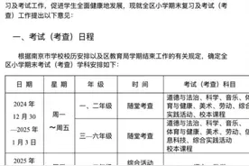 中小学家长，期末复习怎样抓重点？专家支招图片