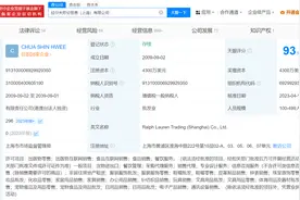 拉夫劳伦销售不合格服装被罚没1.5万图片