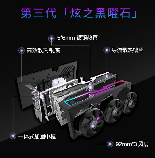 双十一钜惠来袭！PC升级正当时！耕升显卡升级选购指南