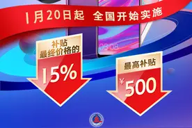 优惠来了！买家电最高补2000元，1月20日起买手机最高补500元图片
