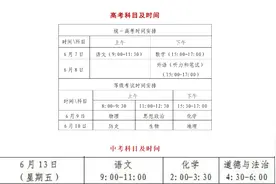 5万余名青岛学子参加夏季高考，全市1700多个高考考场全部实施AI智能辅助巡检图片