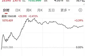 中国版“星链”开建 快速发射组网仍需持续降本图片