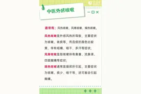 咳嗽不止？试试这些简单实用的泡水配方图片