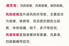 咳嗽不止？试试这些简单实用的泡水配方图片