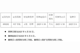 3家上市公司停牌一天，“五一”节后第一个交易日将“摘帽”图片