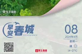 早安春城|昆明22个城中改造项目计划今年实施 附名单→图片