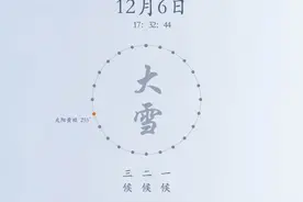 大雪｜大雪满初晨，开门万象新图片