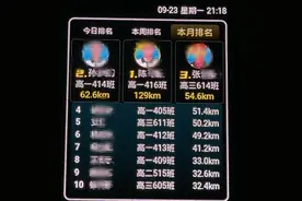 ​开学不到一个月，跑步129公里！杭二中出现健身“跑神”图片