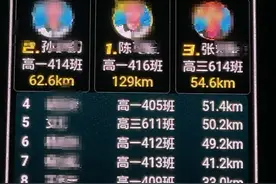 ​开学不到一个月，跑步129公里！杭二中出现健身“跑神”图片